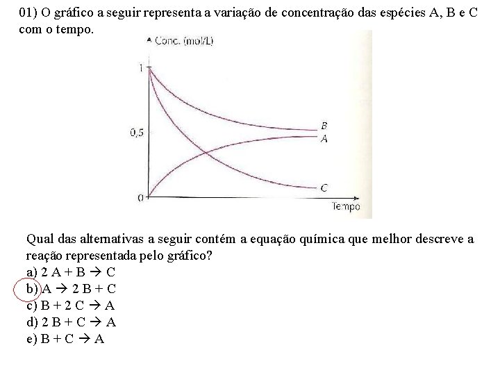 01) O gráfico a seguir representa a variação de concentração das espécies A, B