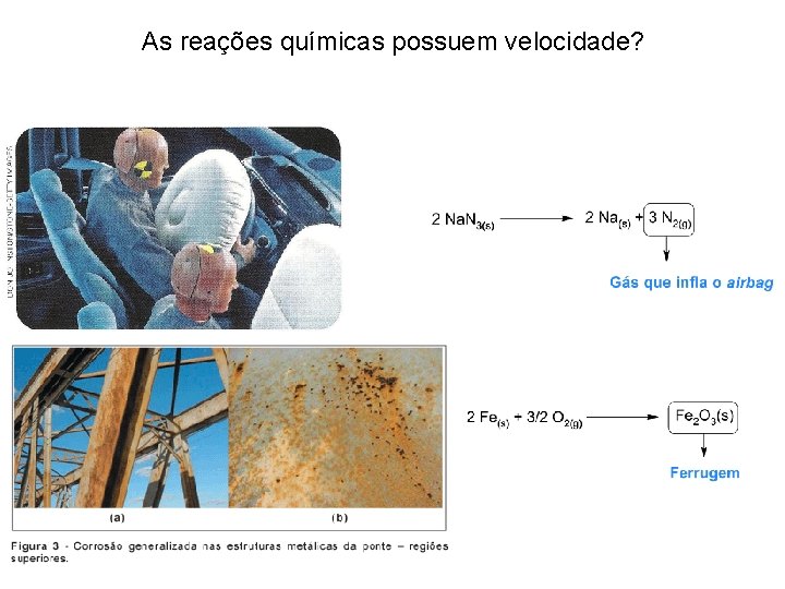 As reações químicas possuem velocidade? 