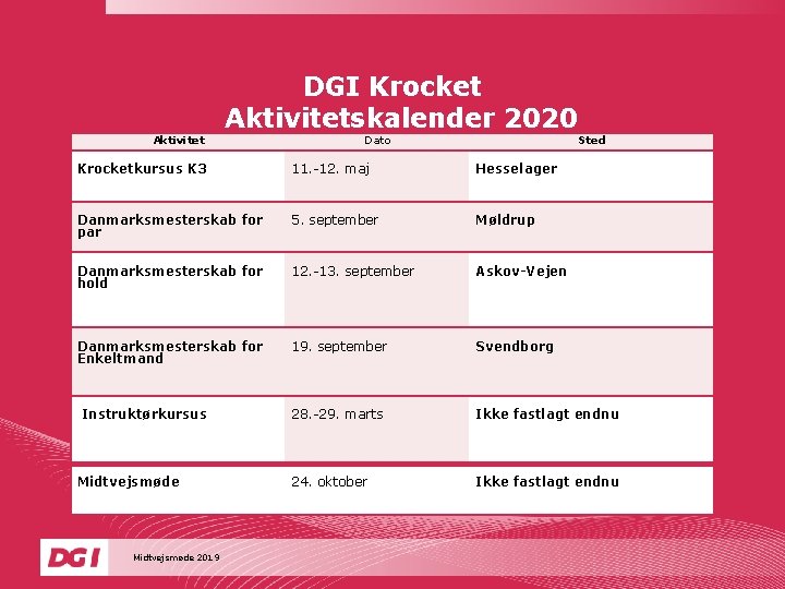 Aktivitet DGI Krocket Aktivitetskalender 2020 Dato Sted Krocketkursus K 3 11. -12. maj Hesselager