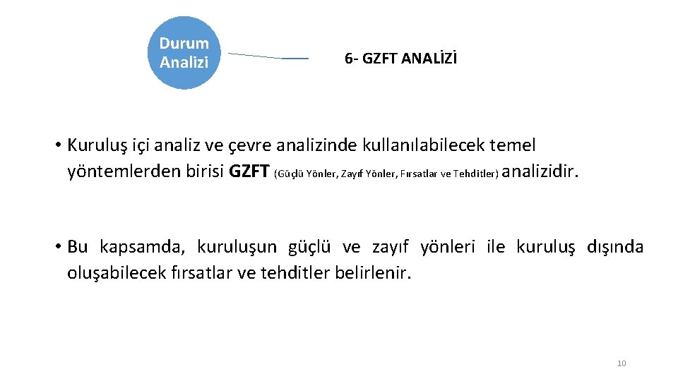 Durum Analizi 6 - GZFT ANALİZİ • Kuruluş içi analiz ve çevre analizinde kullanılabilecek