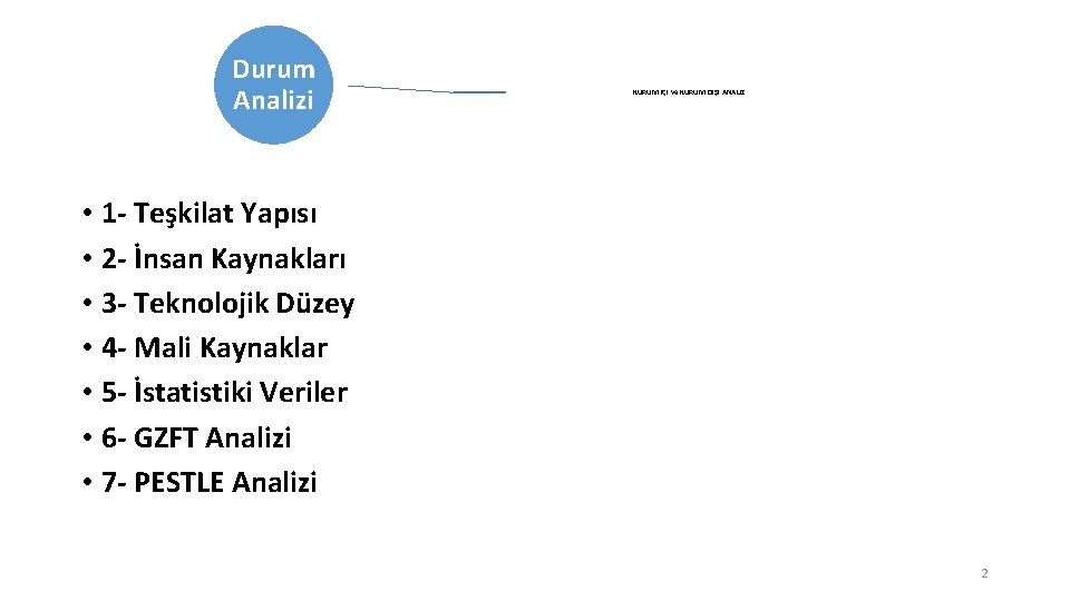 Durum Analizi KURUM İÇİ ve KURUM DIŞI ANALİZ • 1 - Teşkilat Yapısı •