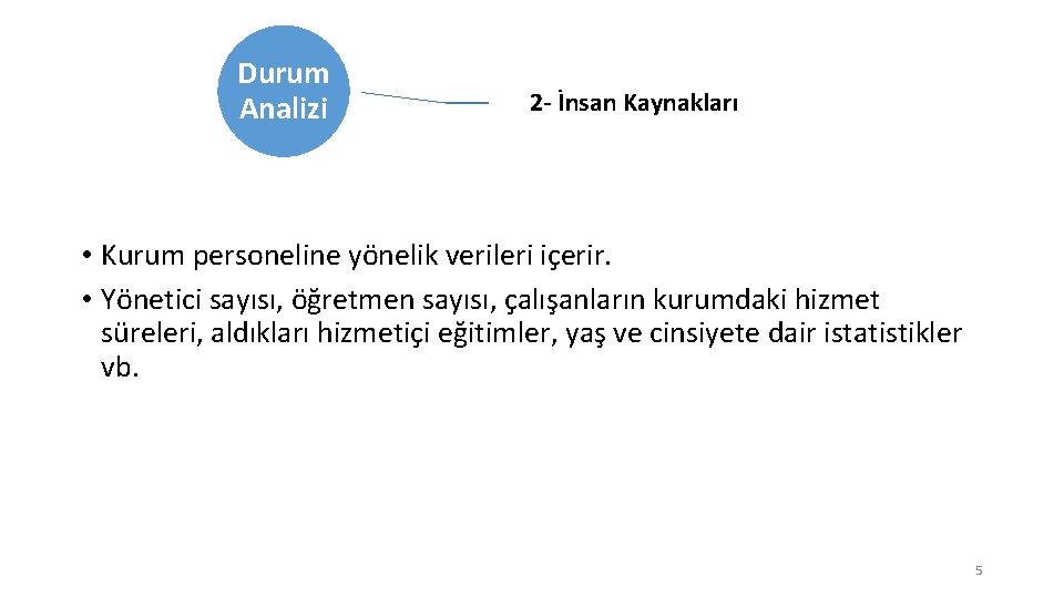 Durum Analizi 2 - İnsan Kaynakları • Kurum personeline yönelik verileri içerir. • Yönetici
