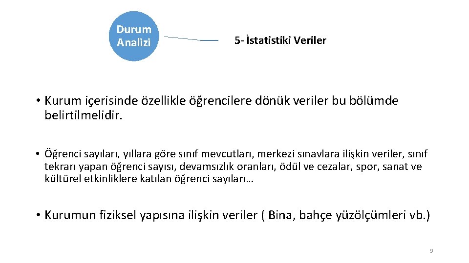 Durum Analizi 5 - İstatistiki Veriler • Kurum içerisinde özellikle öğrencilere dönük veriler bu