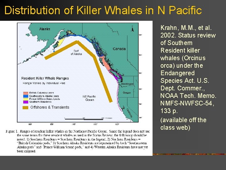 Distribution of Killer Whales in N Pacific Offshores & Transients Krahn, M. M. ,