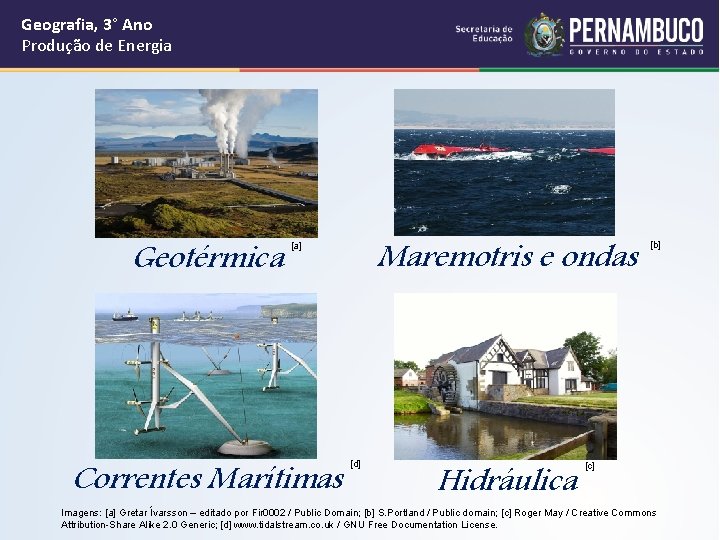 Geografia, 3° Ano Produção de Energia Geotérmica Maremotris e ondas [a] Correntes Marítimas [d]