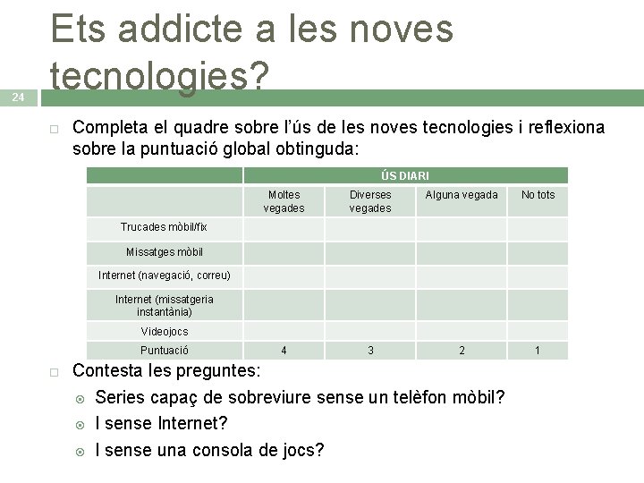 24 Ets addicte a les noves tecnologies? Completa el quadre sobre l’ús de les