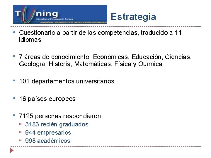 Estrategia Cuestionario a partir de las competencias, traducido a 11 idiomas 7 áreas de