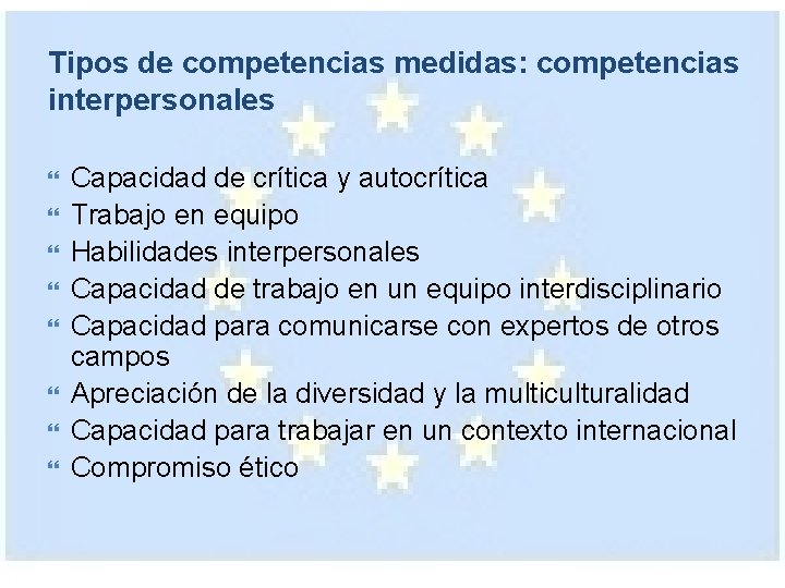 Tipos de competencias medidas: competencias interpersonales Capacidad de crítica y autocrítica Trabajo en equipo