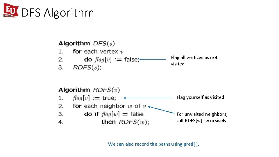 DFS Algorithm Flag all vertices as not visited Flag yourself as visited For unvisited