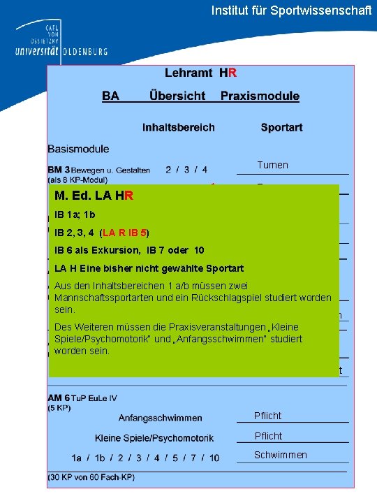 Institut für Sportwissenschaft Turnen M. Ed. LA HR Tanzen IB 1 a; 1 b