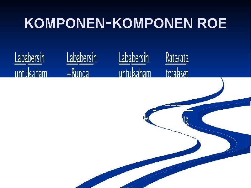 KOMPONEN‑KOMPONEN ROE 
