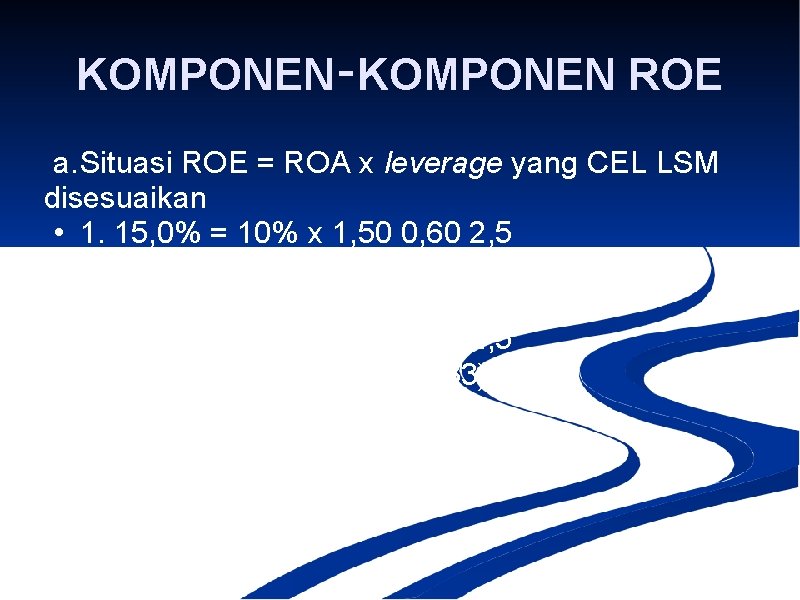 KOMPONEN‑KOMPONEN ROE a. Situasi ROE = ROA x leverage yang CEL LSM disesuaikan •