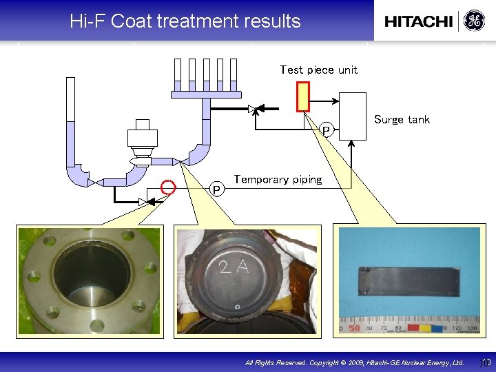 Hi-F Coat treatment results Test piece unit P P ※ この資料の複写、第 3者への公開を固く禁じます。 Surge tank