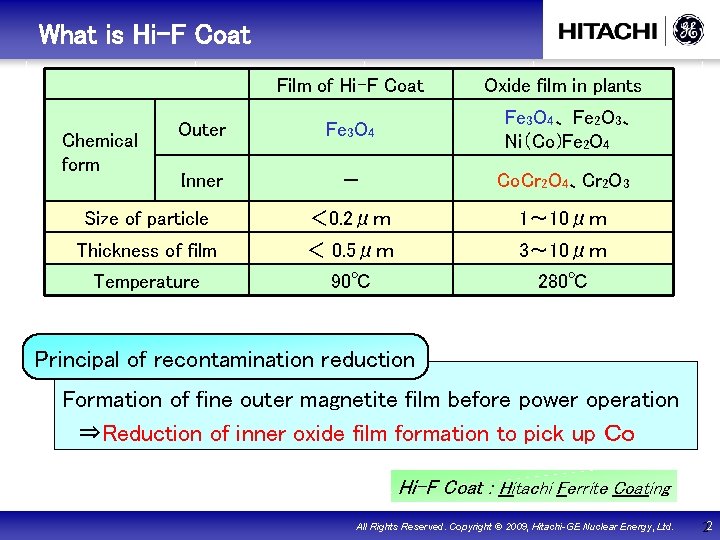 　What is Hi-F Coat Film of Hi-F Coat Oxide film in plants Fe 3