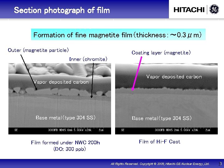 　Section photograph of film Formation of fine magnetite film（thickness：～ 0. 3μm） Outer (magnetite particle）