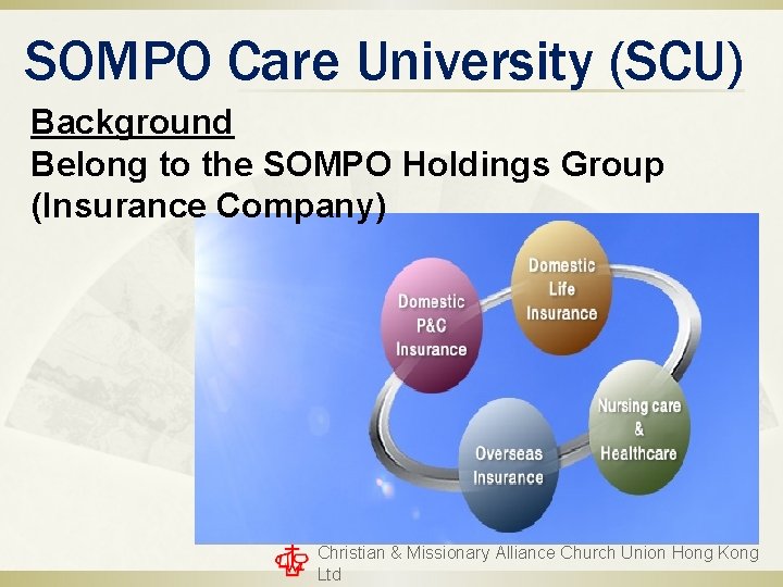 SOMPO Care University (SCU) Background Belong to the SOMPO Holdings Group (Insurance Company) Christian SOMPO Care University (SCU) Background Belong to the SOMPO Holdings Group (Insurance Company) Christian