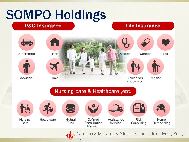 SOMPO Holdings Christian & Missionary Alliance Church Union Hong Kong Ltd SOMPO Holdings Christian & Missionary Alliance Church Union Hong Kong Ltd