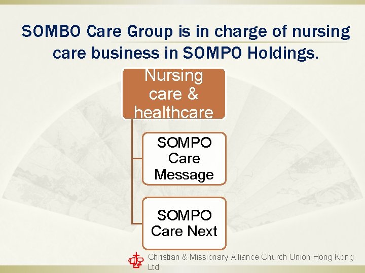 SOMBO Care Group is in charge of nursing care business in SOMPO Holdings. Nursing SOMBO Care Group is in charge of nursing care business in SOMPO Holdings. Nursing