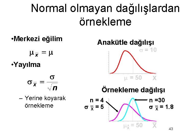 Normal olmayan dağılışlardan örnekleme • Merkezi eğilim Anakütle dağılışı • Yayılma Örnekleme dağılışı –