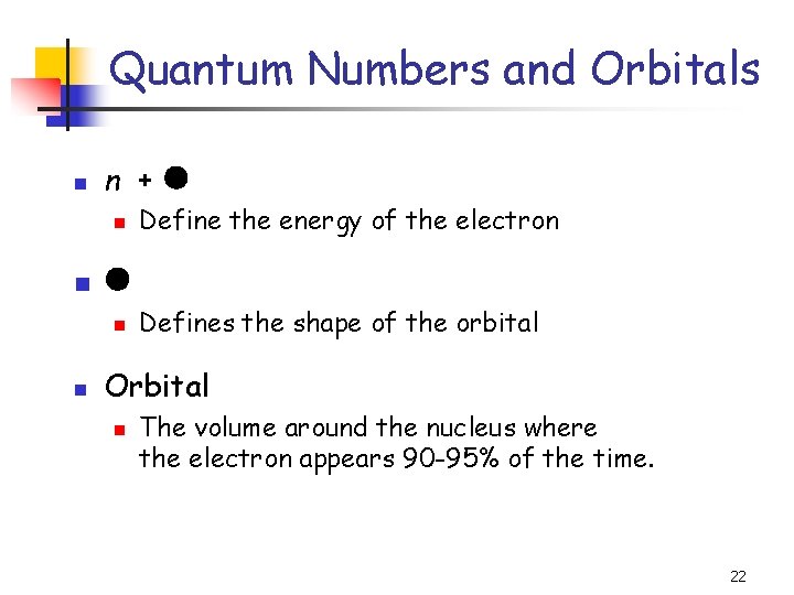 Quantum Numbers and Orbitals n n + n n Define the energy of the