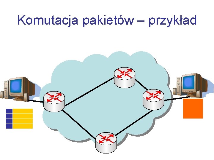 Komutacja pakietów – przykład 