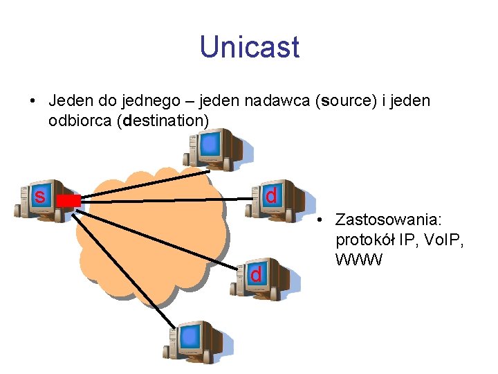 Unicast • Jeden do jednego – jeden nadawca (source) i jeden odbiorca (destination) s