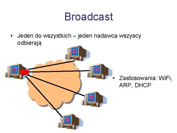 Broadcast • Jeden do wszystkich – jeden nadawca wszyscy odbierają d s d •