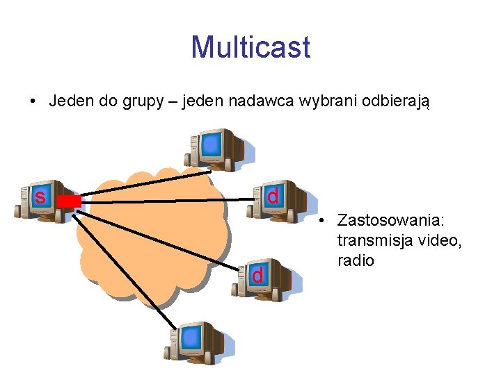 Multicast • Jeden do grupy – jeden nadawca wybrani odbierają s d d •