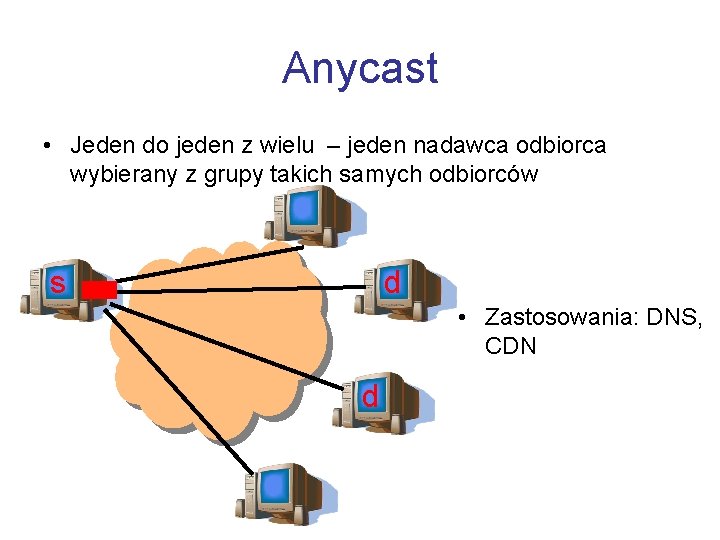 Anycast • Jeden do jeden z wielu – jeden nadawca odbiorca wybierany z grupy