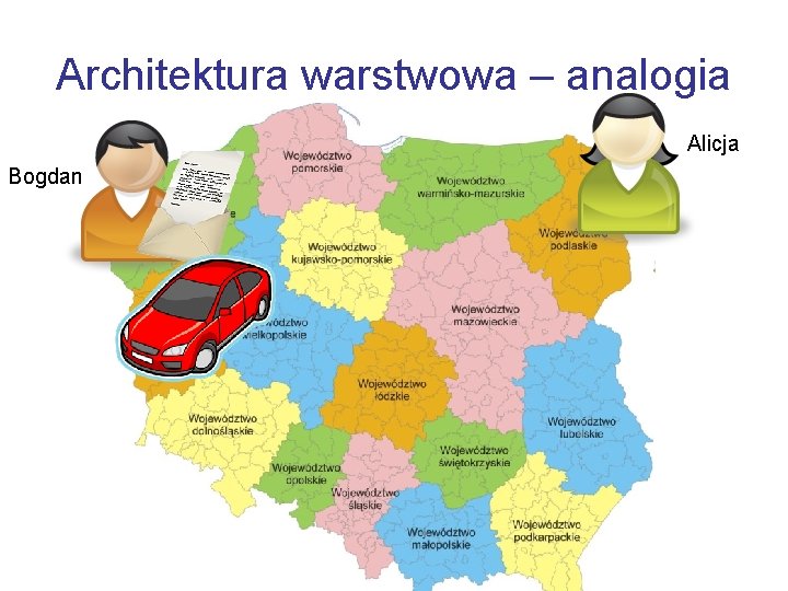 Architektura warstwowa – analogia Alicja Bogdan 