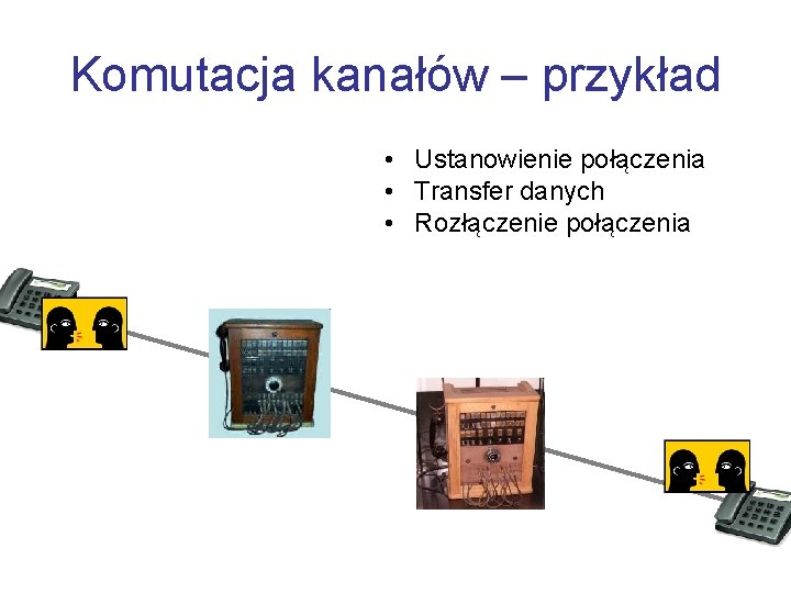 Komutacja kanałów – przykład • Ustanowienie połączenia • Transfer danych • Rozłączenie połączenia 