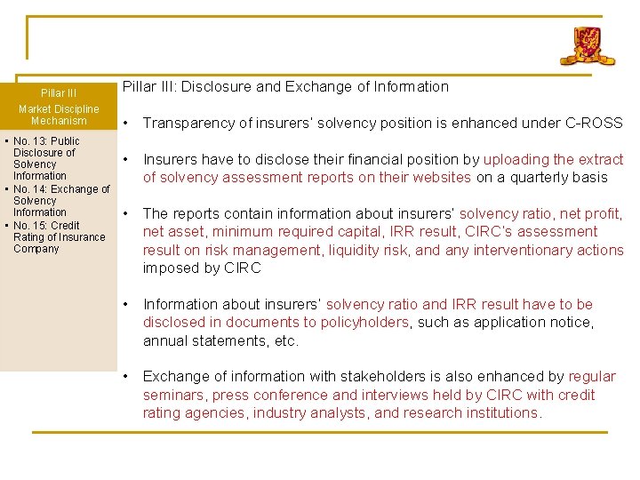 Pillar III Market Discipline Mechanism • No. 13: Public Disclosure of Solvency Information •