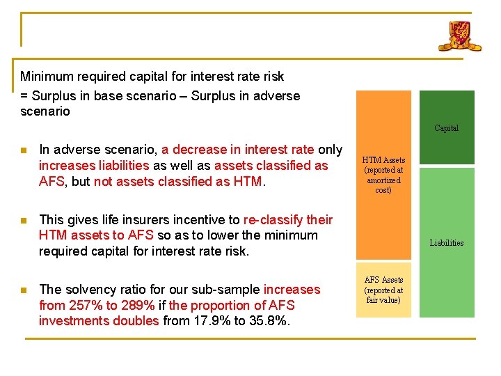 Minimum required capital for interest rate risk = Surplus in base scenario – Surplus