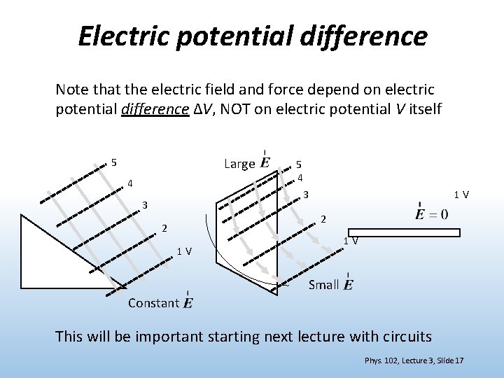 Electric potential difference Note that the electric field and force depend on electric potential