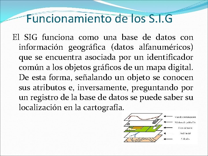 Funcionamiento de los S. I. G El SIG funciona como una base de datos Funcionamiento de los S. I. G El SIG funciona como una base de datos