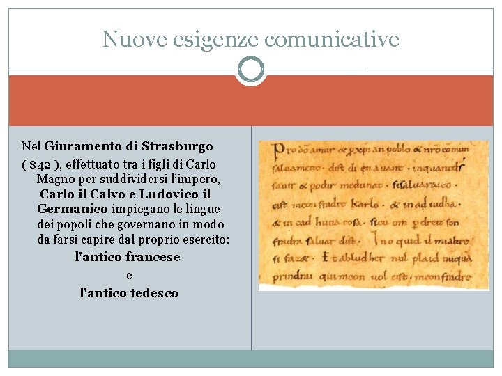 Nuove esigenze comunicative Nel Giuramento di Strasburgo ( 842 ), effettuato tra i figli