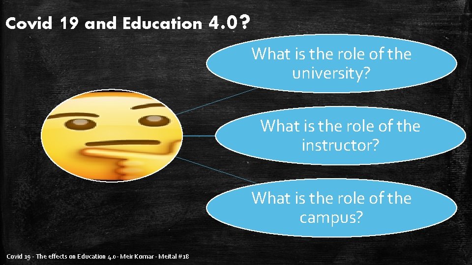 Covid 19 and Education 4. 0? What is the role of the university? What