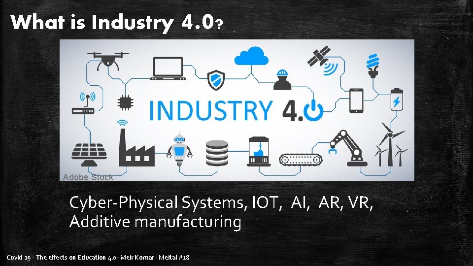 What is Industry 4. 0? Adobe Stock Cyber-Physical Systems, IOT, AI, AR, VR, Additive