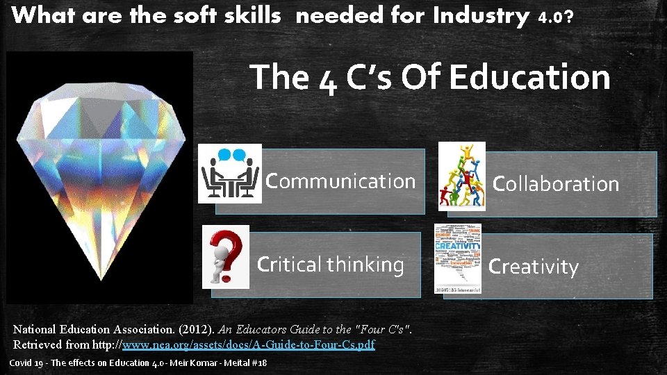 What are the soft skills needed for Industry 4. 0? The 4 C’s Of