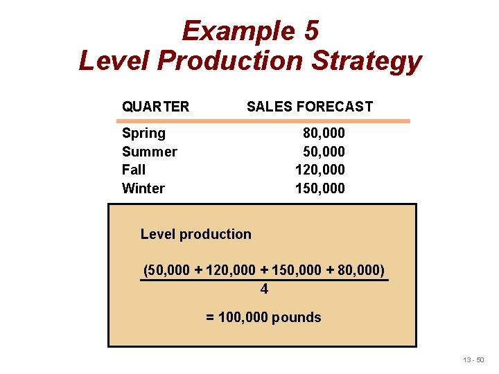 Example 5 Level Production Strategy QUARTER SALES FORECAST Spring Summer Fall Winter 80, 000