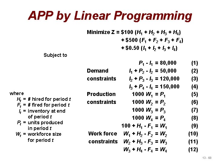 APP by Linear Programming Minimize Z = $100 (H 1 + H 2 +