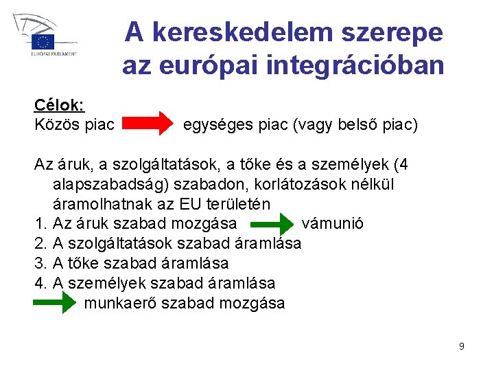 A kereskedelem szerepe az európai integrációban Célok: Közös piac egységes piac (vagy belső piac)