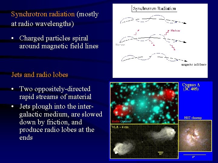 Synchrotron radiation (mostly at radio wavelengths) • Charged particles spiral around magnetic field lines