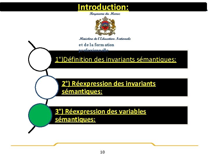 Introduction: e t de la formation professionnelle 1°)Définition des invariants sémantiques: 2°) Réexpression des