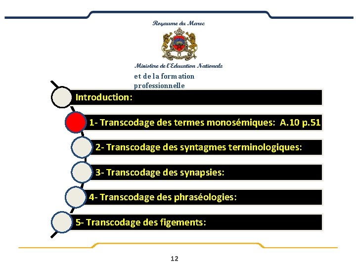 e t de la formation professionnelle Introduction: 1 - Transcodage des termes monosémiques: A.