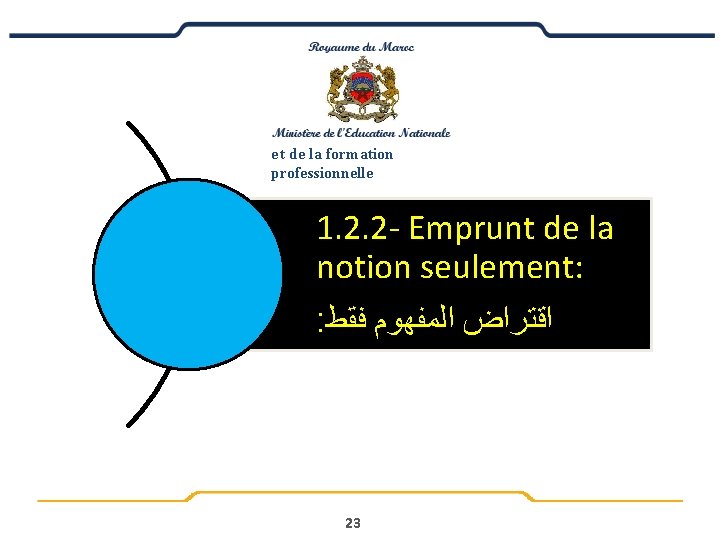 e t de la formation professionnelle 1. 2. 2 - Emprunt de la notion