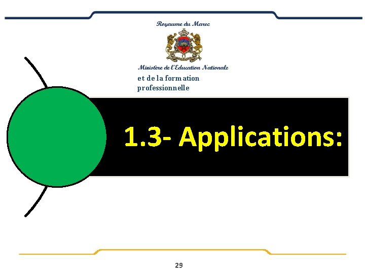 e t de la formation professionnelle 1. 3 - Applications: 29 