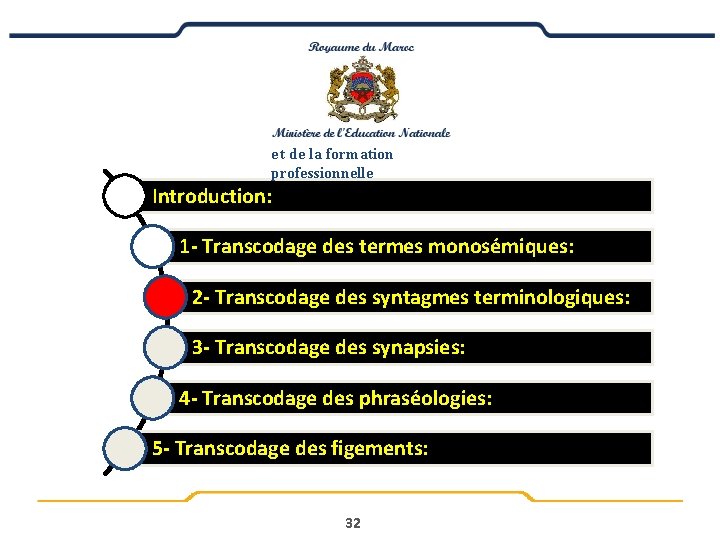 e t de la formation professionnelle Introduction: 1 - Transcodage des termes monosémiques: 2