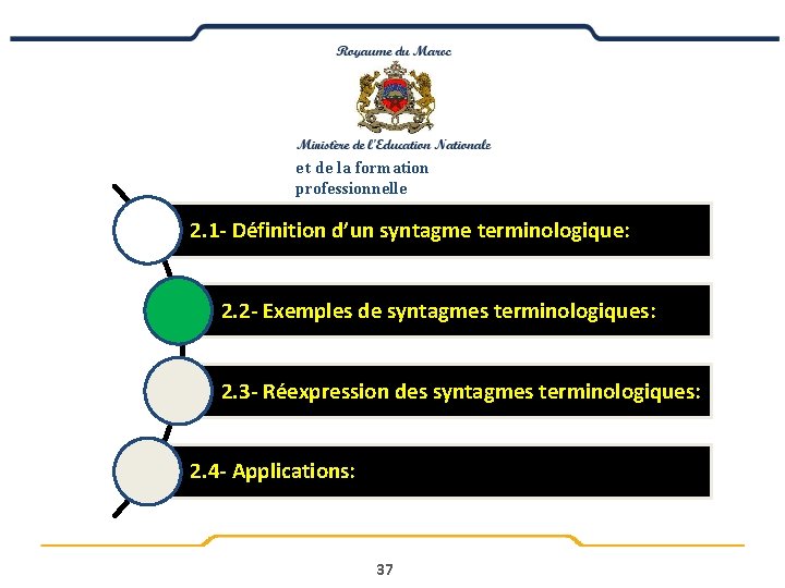 e t de la formation professionnelle 2. 1 - Définition d’un syntagme terminologique: 2.