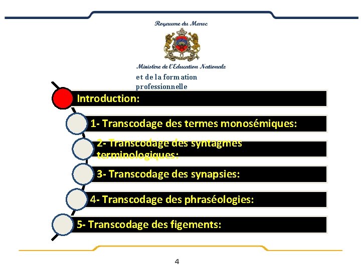 e t de la formation professionnelle Introduction: 1 - Transcodage des termes monosémiques: 2